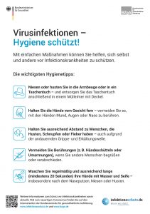 Vorbeuge Maßnahmen aktuell Corona Virus